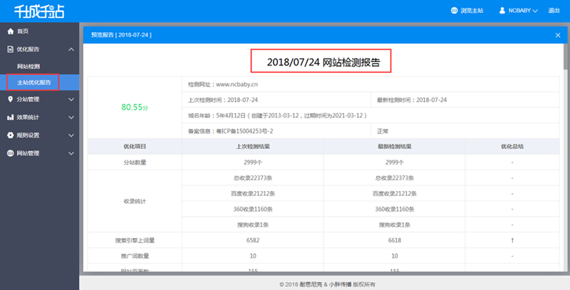 站群程序出售:助力电商企业快速布局多平台